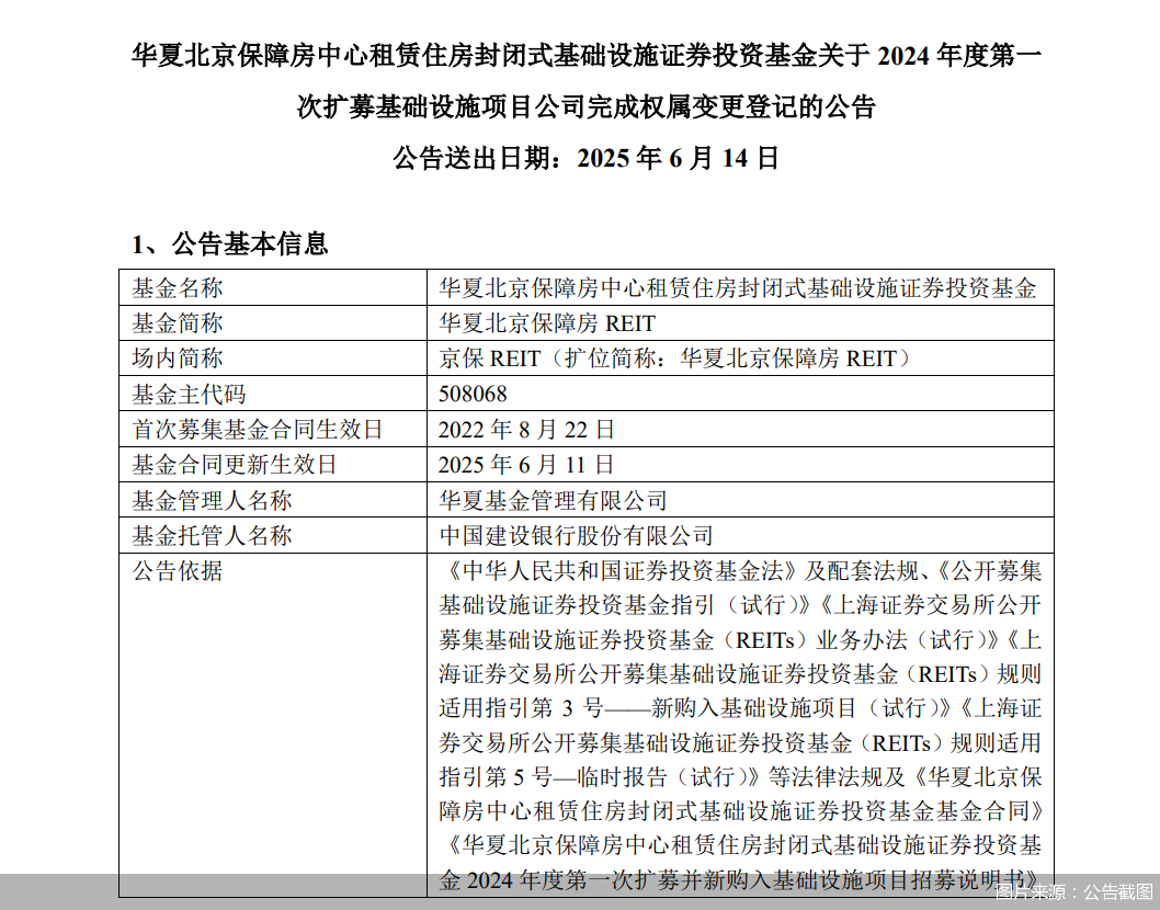 首单保障房项目完成扩募！还有多只公募REITs已递交申请