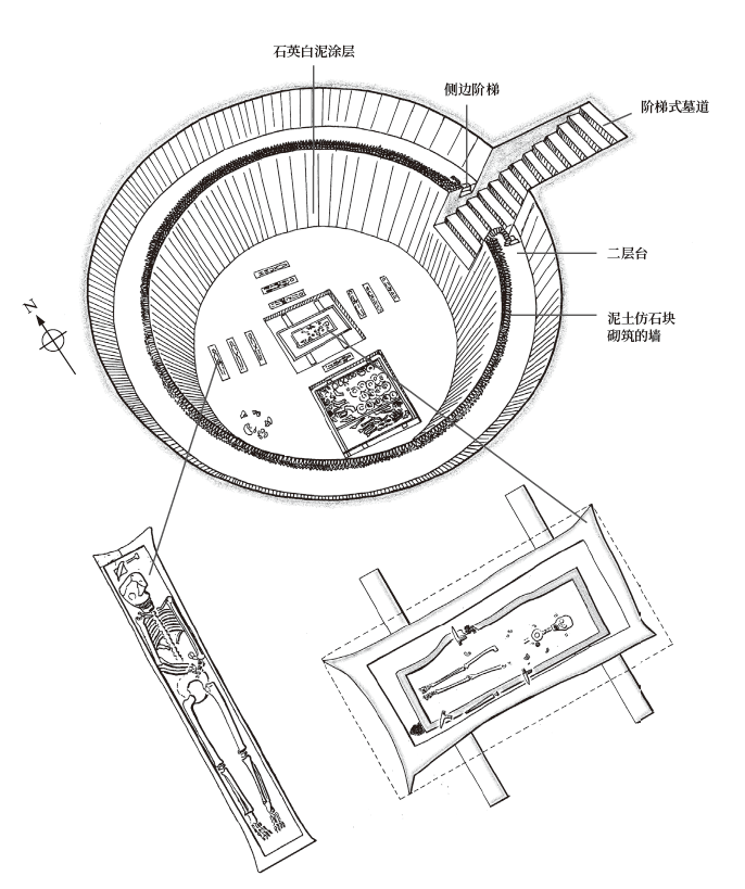 杰西卡·罗森：南方之圆——安徽蚌埠双墩钟离国墓